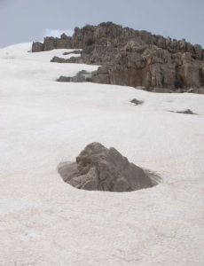 Temples of Mount Hermon