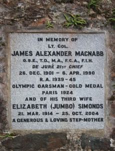 James MacNabb