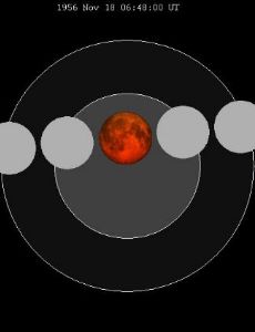 November 1956 lunar eclipse