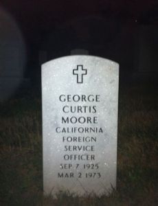 George Curtis Moore