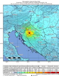2020 Petrinja earthquake