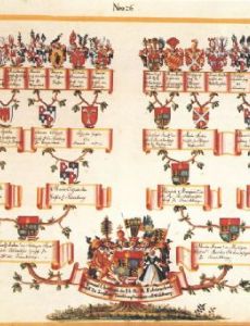 Sigmund Christoph von Waldburg-Zeil-Trauchburg
