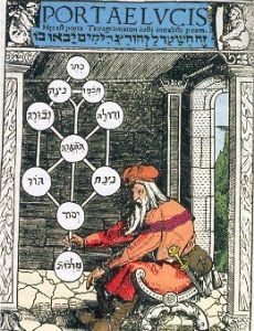 Western esotericism