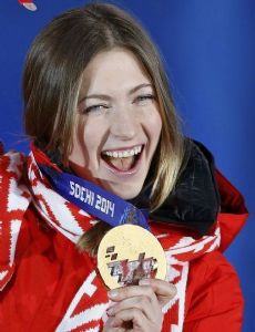 Olga Vilukhina