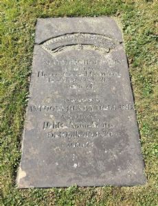 Anthony Henry Holland