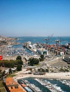 List of Ports and harbours of Portugal - FamousFix List