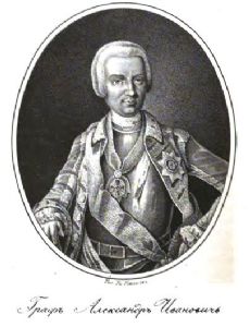 Alexander Shuvalov