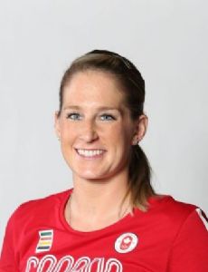 Kyla Richey