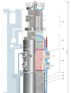 List of Nuclear technology in the Soviet Union - FamousFix List