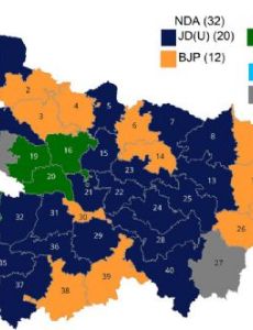 2009 Indian general election in Bihar