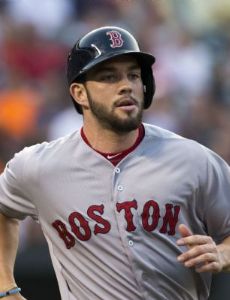 Blake Swihart