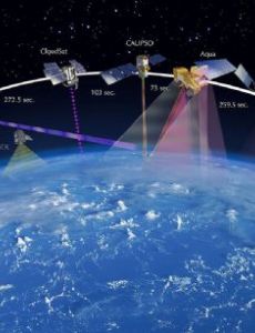 Earth observation satellite