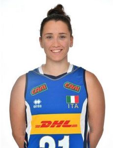 Ilaria Spirito