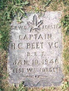 Harry Churchill Beet