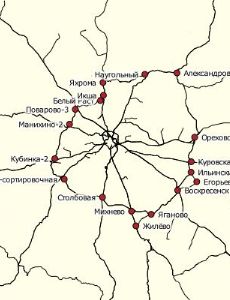 Greater Ring of the Moscow Railway