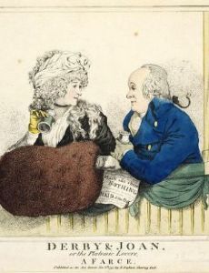 Robert Dighton