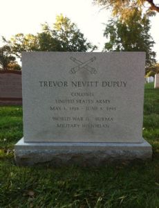 Trevor N. Dupuy