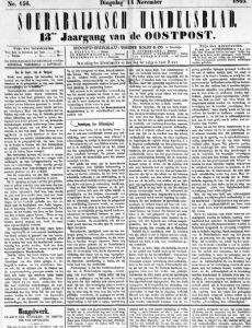 Soerabaijasch Handelsblad