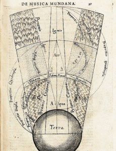 Classical element