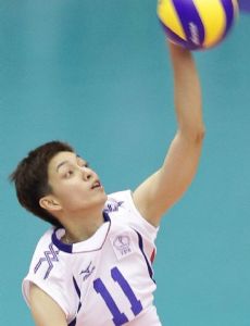 Wang Ting (volleyball)