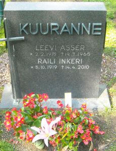 Leevi Kuuranne