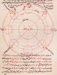 Ibn al-Shatir