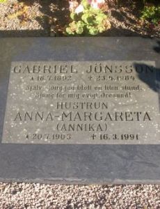 Gabriel Jönsson