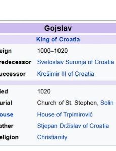 Gojslav of Croatia