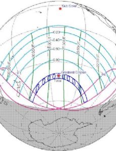 Solar eclipse of June 8, 1956