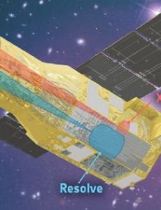X-Ray Imaging and Spectroscopy Mission