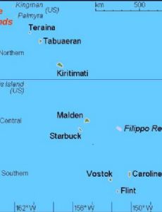 Line Islands