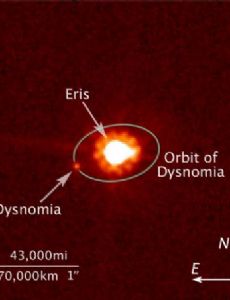 Eris (dwarf planet)