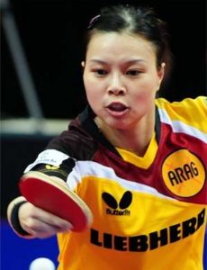 Wu Jiaduo