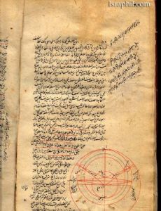 Al-Birjandi