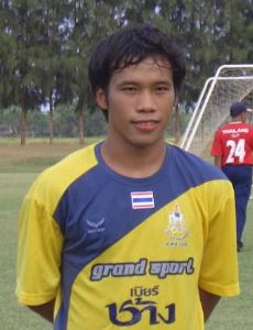 Datsakorn Thonglao