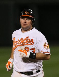 Ty Wigginton