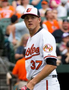 Kevin Gausman