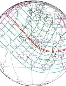 Solar eclipse of November 1, 1929