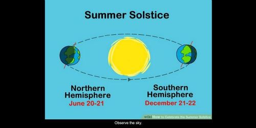Solstice