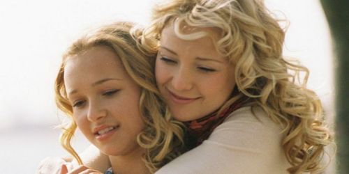 Raising Helen