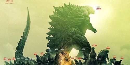 Godzilla: Planet of the Monsters