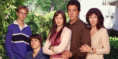 Joan of Arcadia