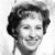 Alice Ghostley
