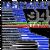April 1994 sports events in Europe
