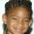 Celebrities born in October 2000