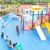 Amusement parks in Kerala