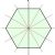 Representation theory