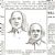 People from Hermann, Missouri