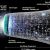 Scientific models