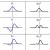 Mathematical physics